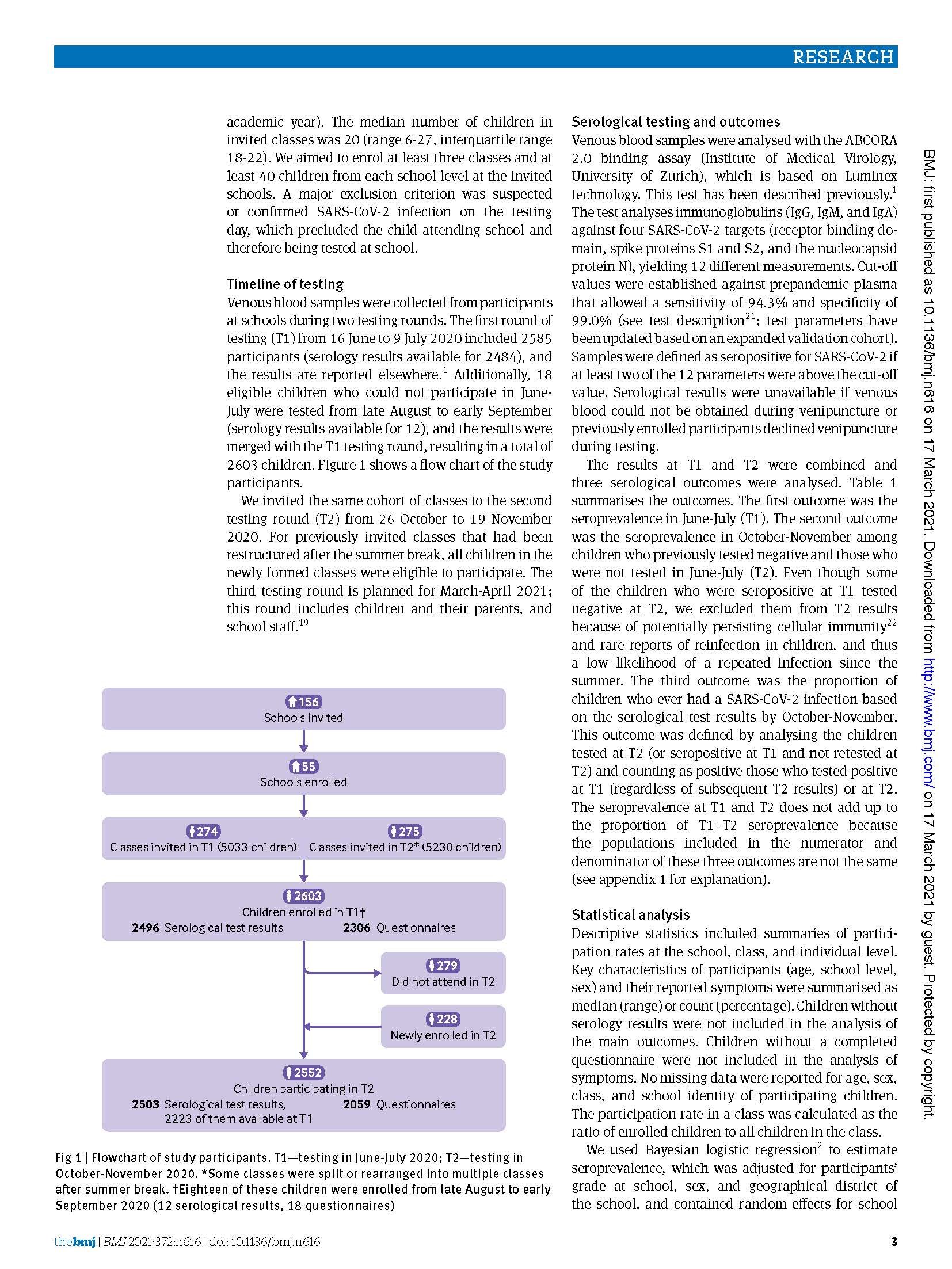 bmj.n616.full_Seite_03.jpg