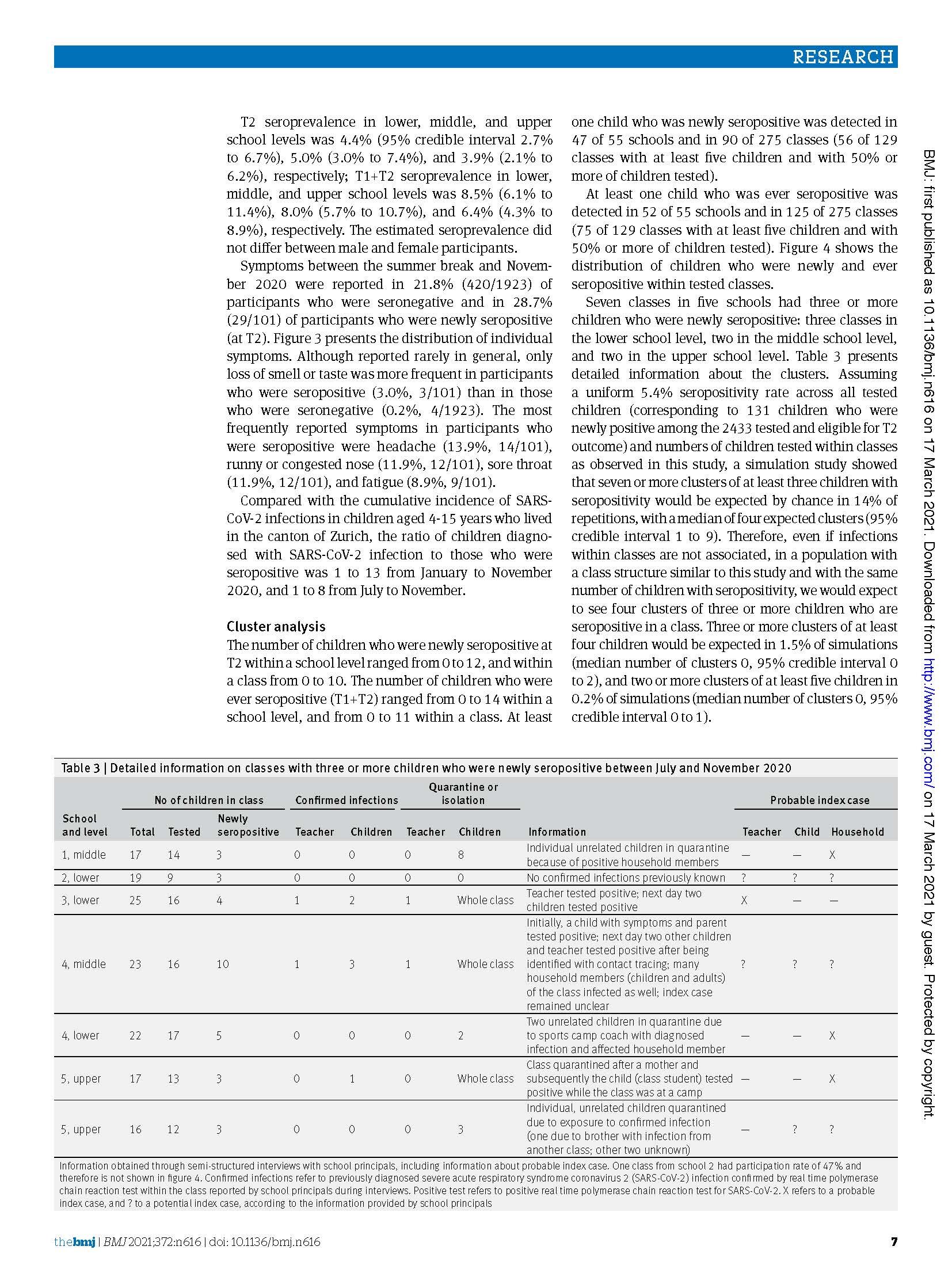 bmj.n616.full_Seite_07.jpg
